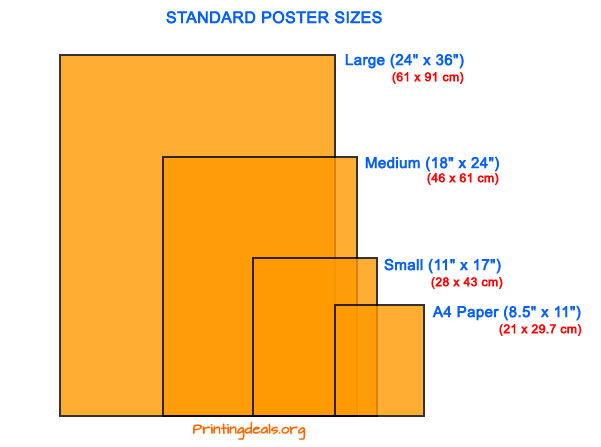 cvs poster print sizes